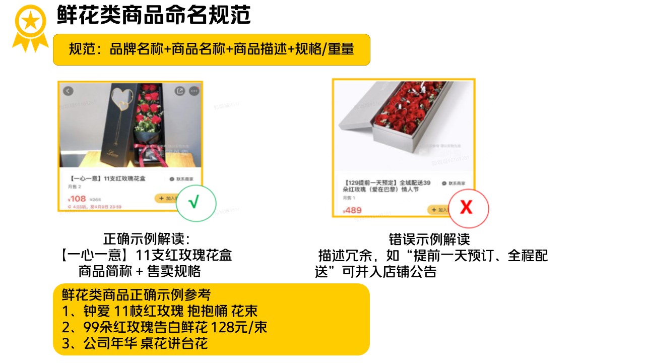 美团外卖商品命名规则-学会用商品标题