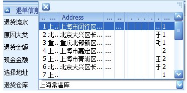 DevExpress Winform 常用控件